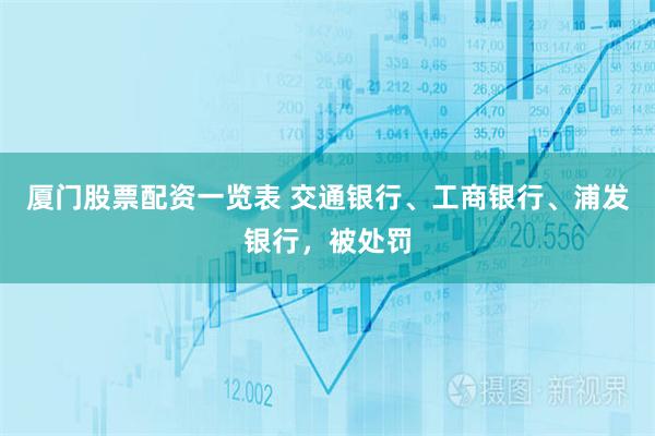 厦门股票配资一览表 交通银行、工商银行、浦发银行，被处罚