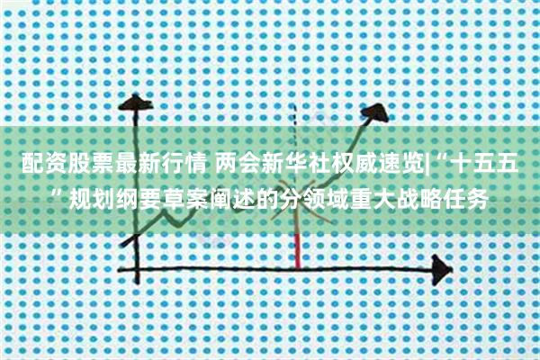 配资股票最新行情 两会新华社权威速览|“十五五”规划纲要草案阐述的分领域重大战略任务